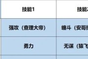 霸业技能搭配攻略（打造绝世强者，从技能搭配开始）