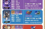 《原神攻略大全》（探索世界、战胜敌人，成为真正的旅行者！）