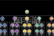 《全面攻略AD猎人技能加点》（掌握RO中AD猎人技能加点的关键要素）