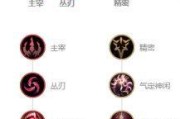 卡莎手游版攻略（以卡莎为主角，教你如何选购最佳装备）