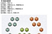 《王者荣耀全峡谷英雄出装攻略》（挑战巅峰，装备引领胜局！）