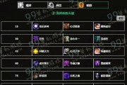 牧师毕业技能加点攻略（掌握正确技能加点，唤醒真正的灵命力量）