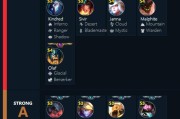 《LOL》游戏9.23版本强势辅助英雄推荐（破解版本，抢先选英雄！）