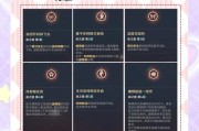 原神新手攻略（小孩也能轻松上手，成为冒险大师！）