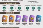 原神3.5养成攻略（探索元素之力，战胜所有敌人，成为原神的主宰）