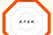 原神攻略（解密公子的弱点及打法攻略！）