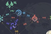 原神角色详细攻略（掌握原神角色技能和装备，成为顶尖大神）