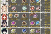 《原神天空之剑开局攻略》（最强武器天空之剑如何正确使用，快速提升战力！）