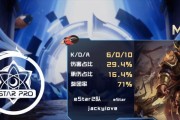 英雄联盟边路出装攻略（掌握边路出装的关键，提升战斗力）
