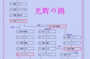 《文字攻防战游戏攻略》（战胜对手，成为文字之王）