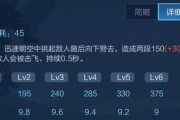 王者荣耀新手攻略之出装篇（助你快速上分，成为王者荣耀的强者！）