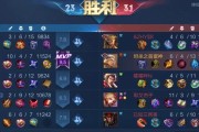 狄仁杰法球出装对局攻略（破解敌方阵容的最佳选择）