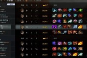 Dota攻略